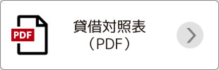 貸借対照表（PDF）